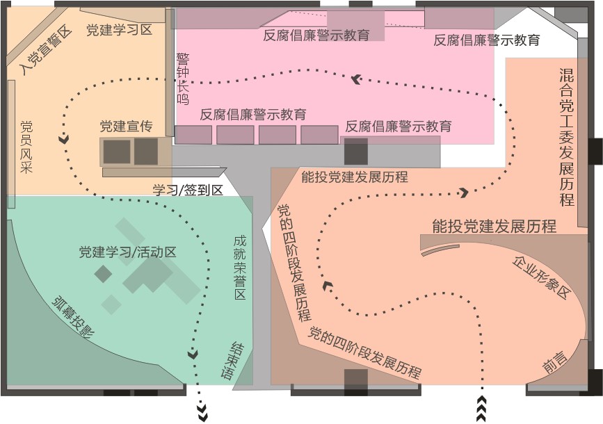 紅色黨建教育館設計
